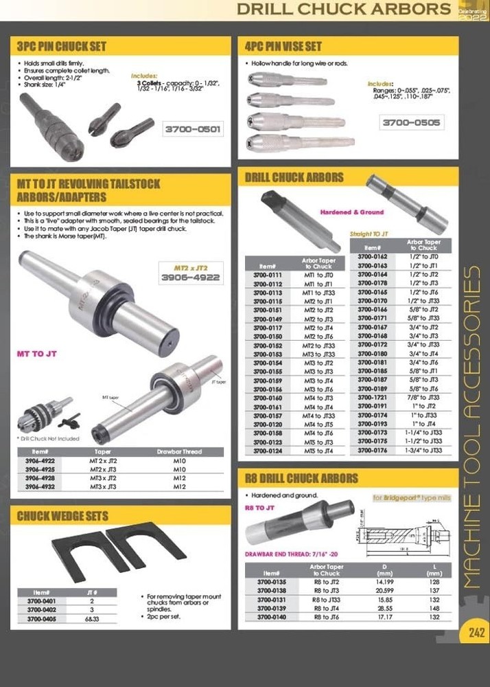 Vertex 0-1/2 Inch MT3 Integrated Keyless Drill Chuck