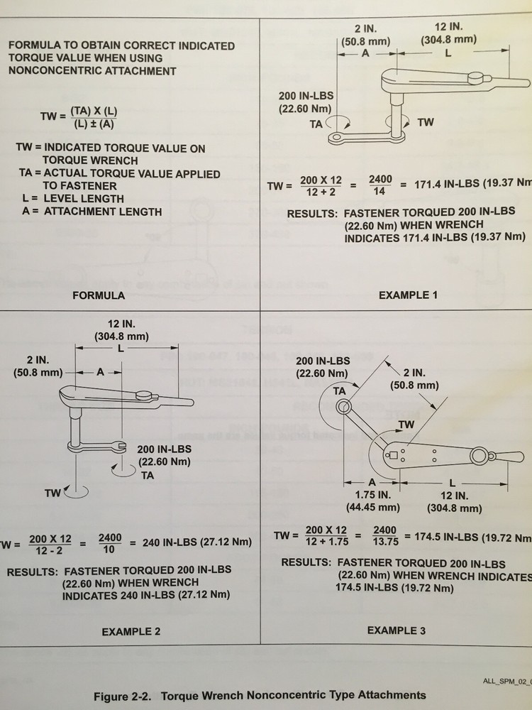 Bell Helicopter Standard Practices Manual