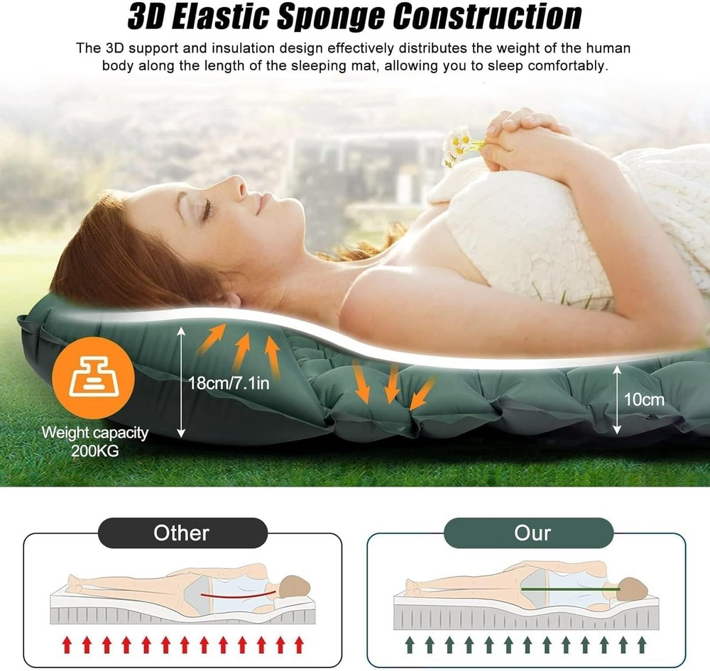 Camping Sleeping Pad – Extra Thick Ergonomic Mattress with Built-in Pump