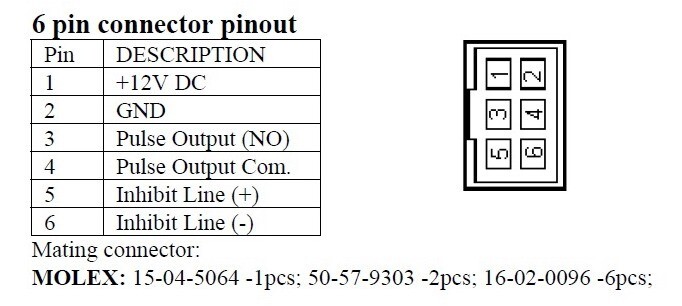OPT-HS-12V CashCode MVU VU MSM SM Bill Acceptor Note Validator 12V Cable Harness