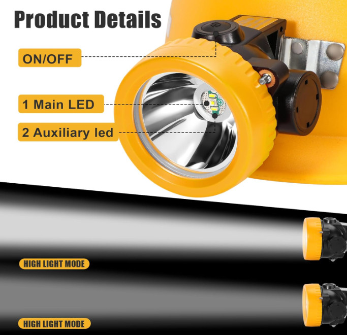 Linterna frontal minera LED ultrabrillante recargable impermeable con casco camu