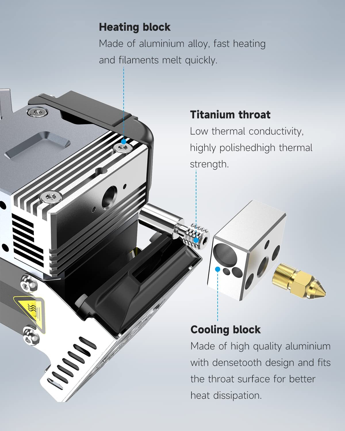 Creality Sprite Extruder Pro Upgrade Direct Drive Extruder for Ender 3 S1/S1 Pro