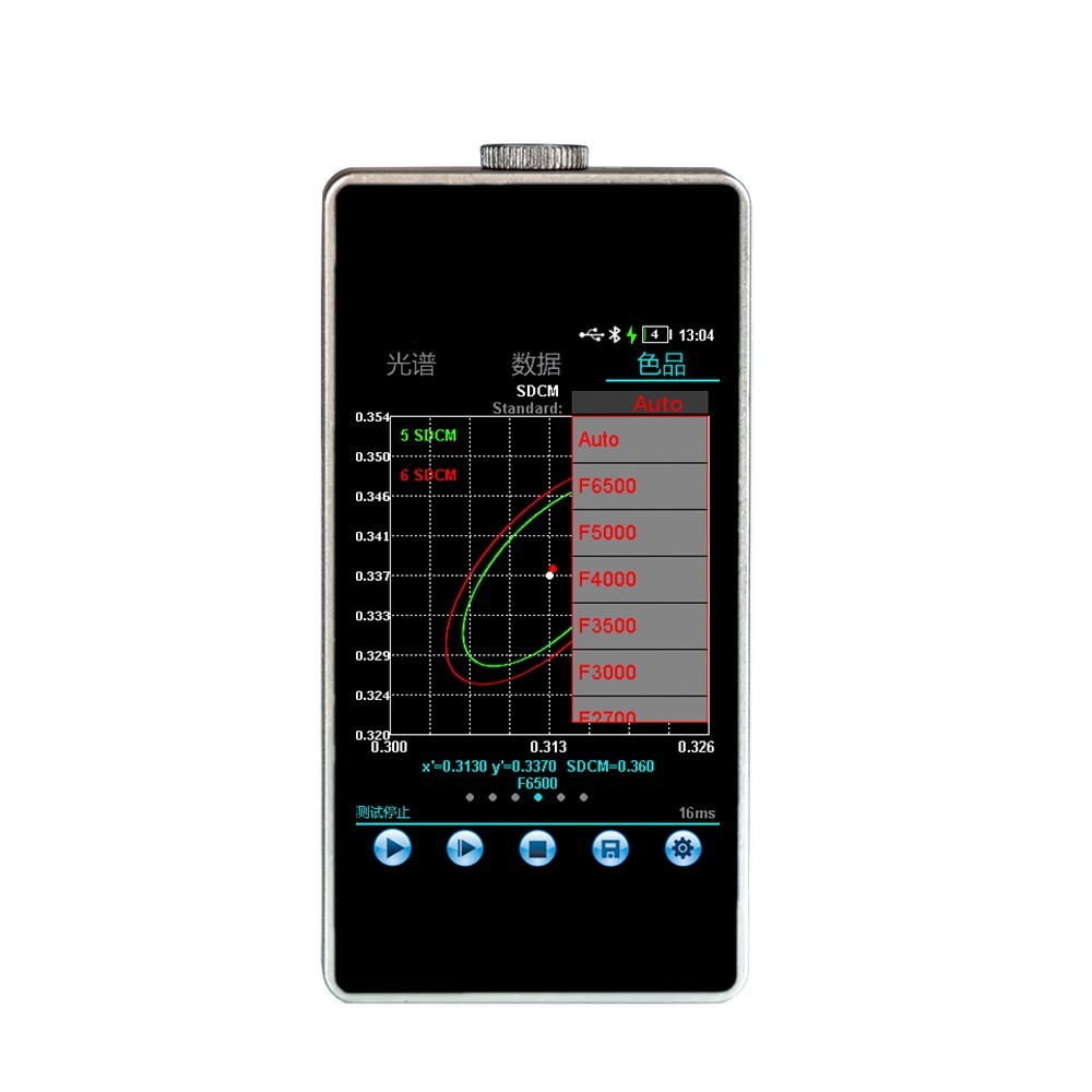 Spectrometer Spectral Illuminometer with X,Y Repeatability ±0.0005 Touch Screen