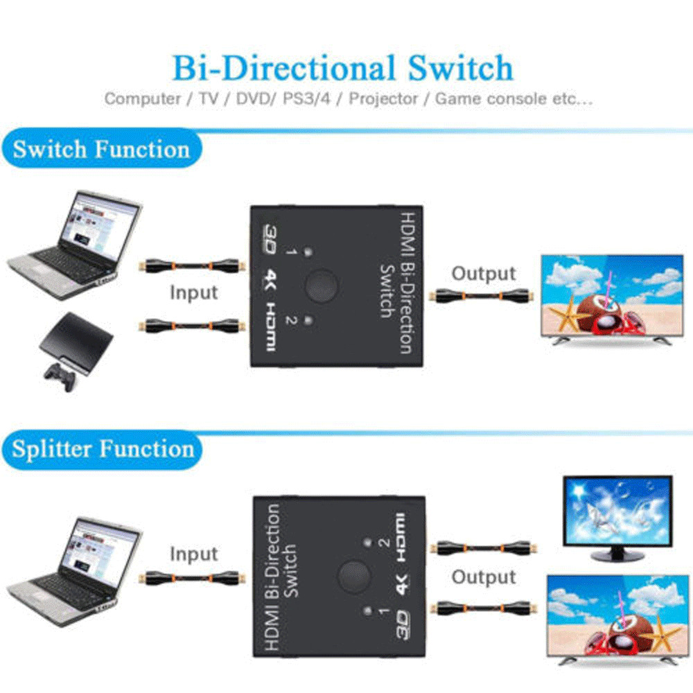 HDMI Splitter 2 Input 1 Output OR 1 Input 2 Output 2 Way Switch Box FHD 1080P