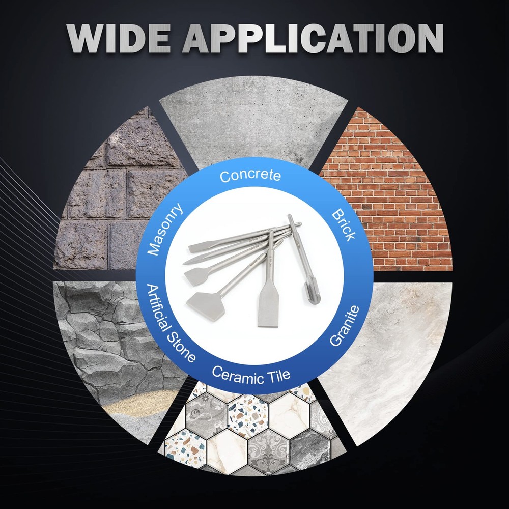 ZELCAN Chisel Set with 3 inches blade width, 10 overall length, Sliver