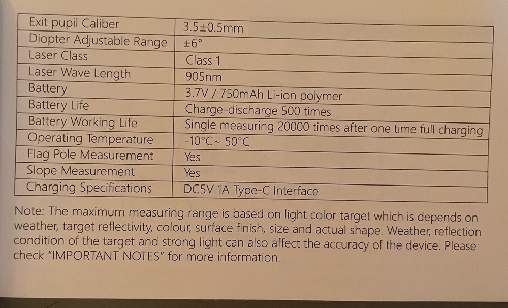 Rangefinder