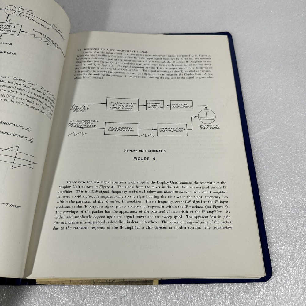 Applied Dynamics Model SA25 Microwave Spectrum Analyzer Operation Manual
