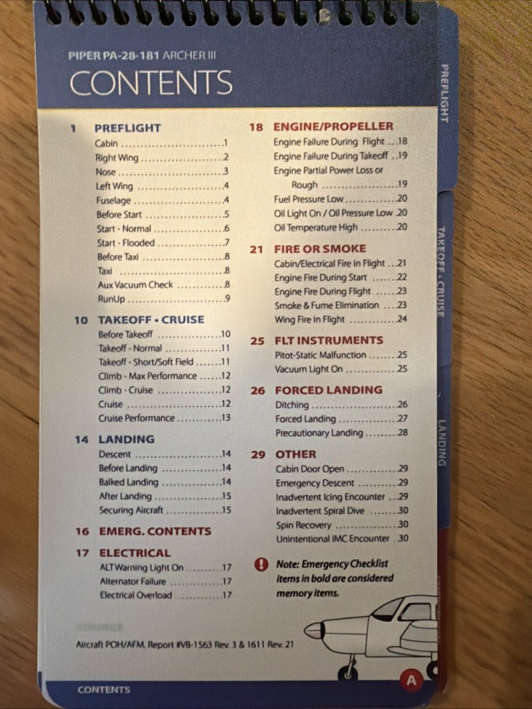 Qref Piper Archer Pa-28-181 Procedures Checklist