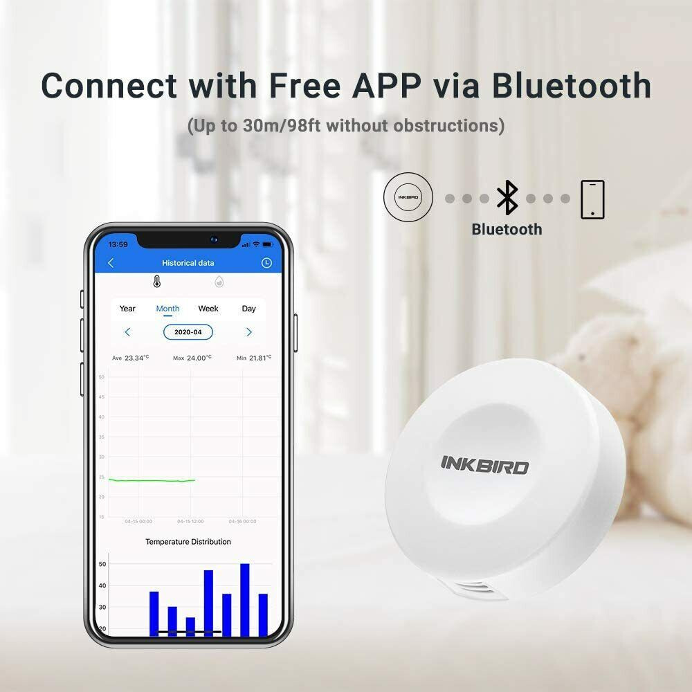 Inkbird Thermometer Hygrometer Data Loggers Android & iOS Phone Waterproof Probe