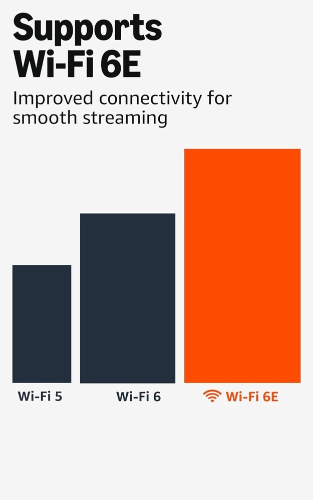 Ultimate 4K Max Streaming Device - Access 1.8M+ Shows & Xbox Games Effortlessly