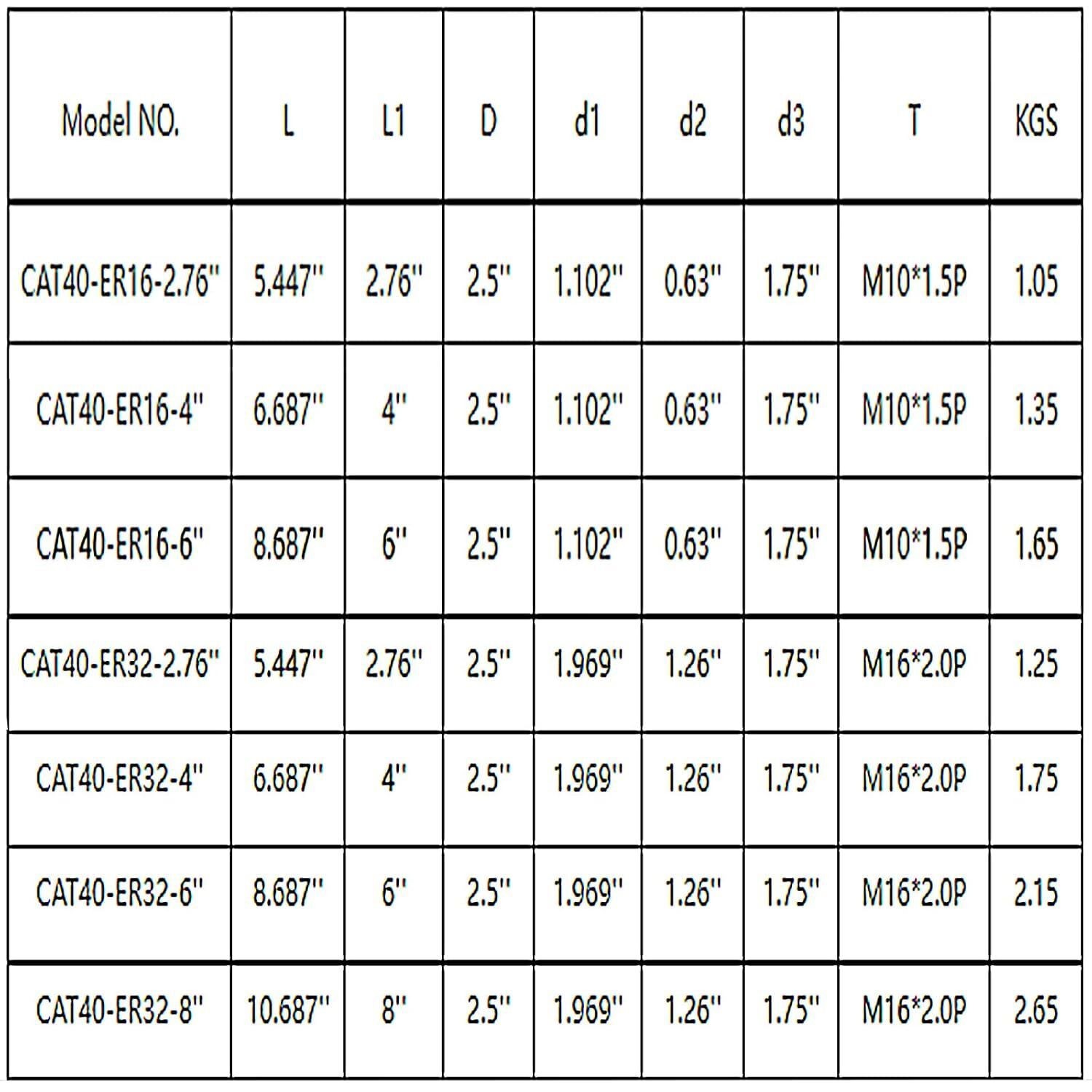 CAT 40 Tool Holder Kit for Haas Fadal CNC Mill ER32/16 Chuck Collet Set