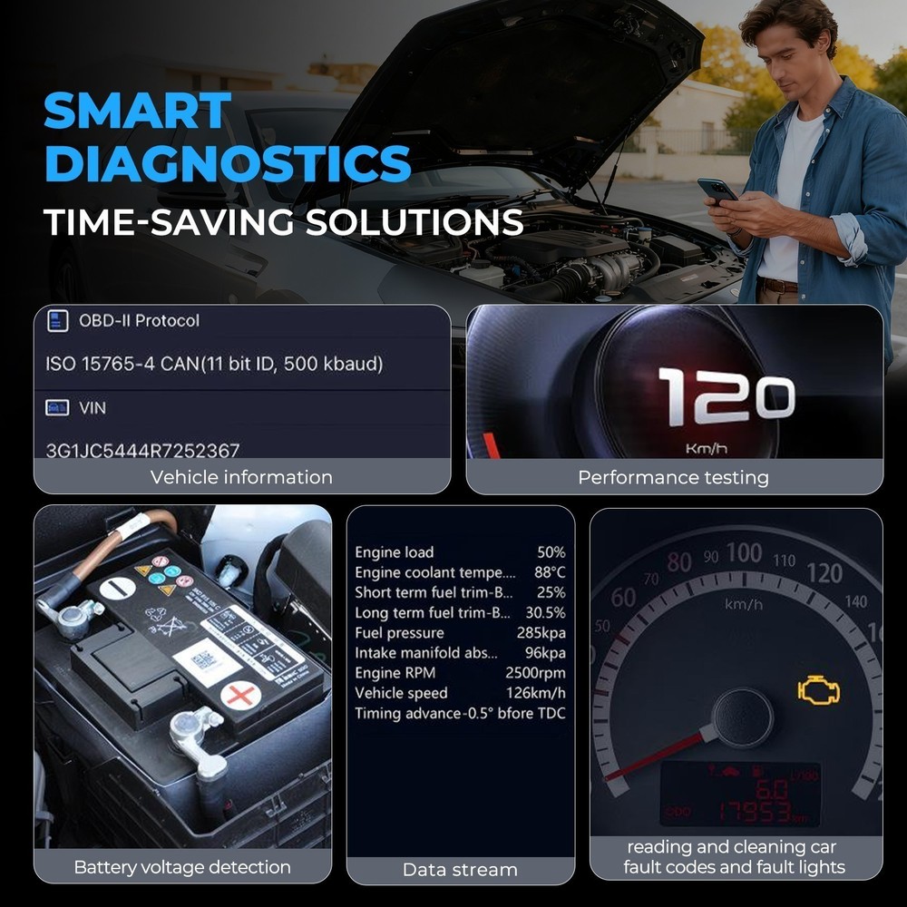 OBD2 Scanner Bluetooth Diagnostic Tool for iOS+Android Car Code Reader W/ AI+APP