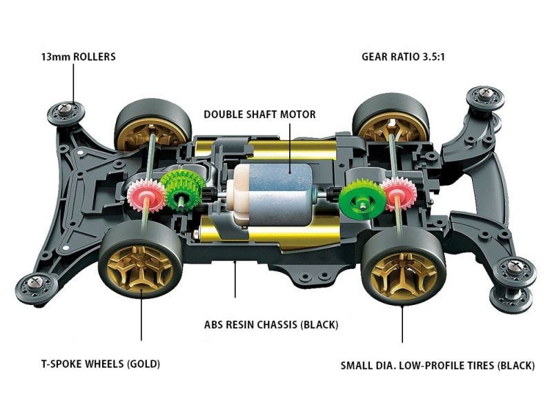 Tamiya - JR Raizzan (ME Chassis)
