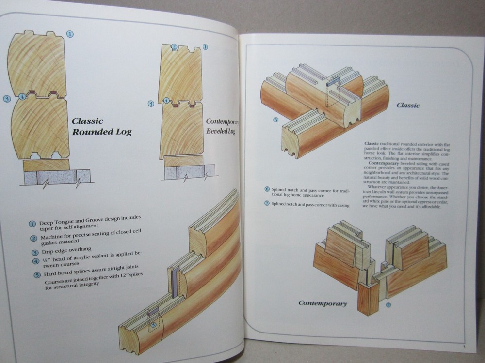 American Lincoln Homes Planning Guide Floorplan 1984 Building Package Timber