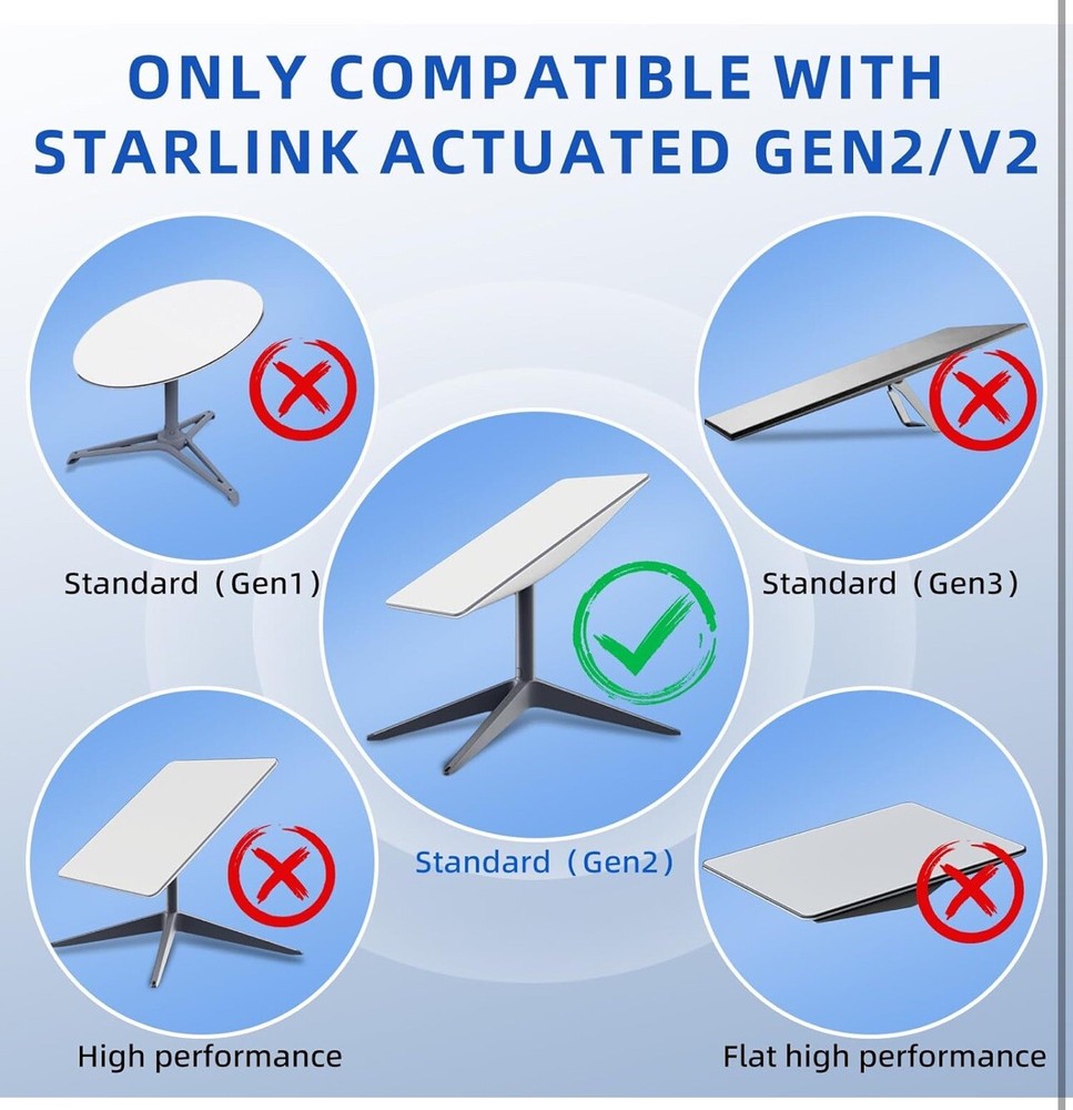 Starlink Replacement Cable (75FT / 23M) for Starlink Rectangular Satellite V2