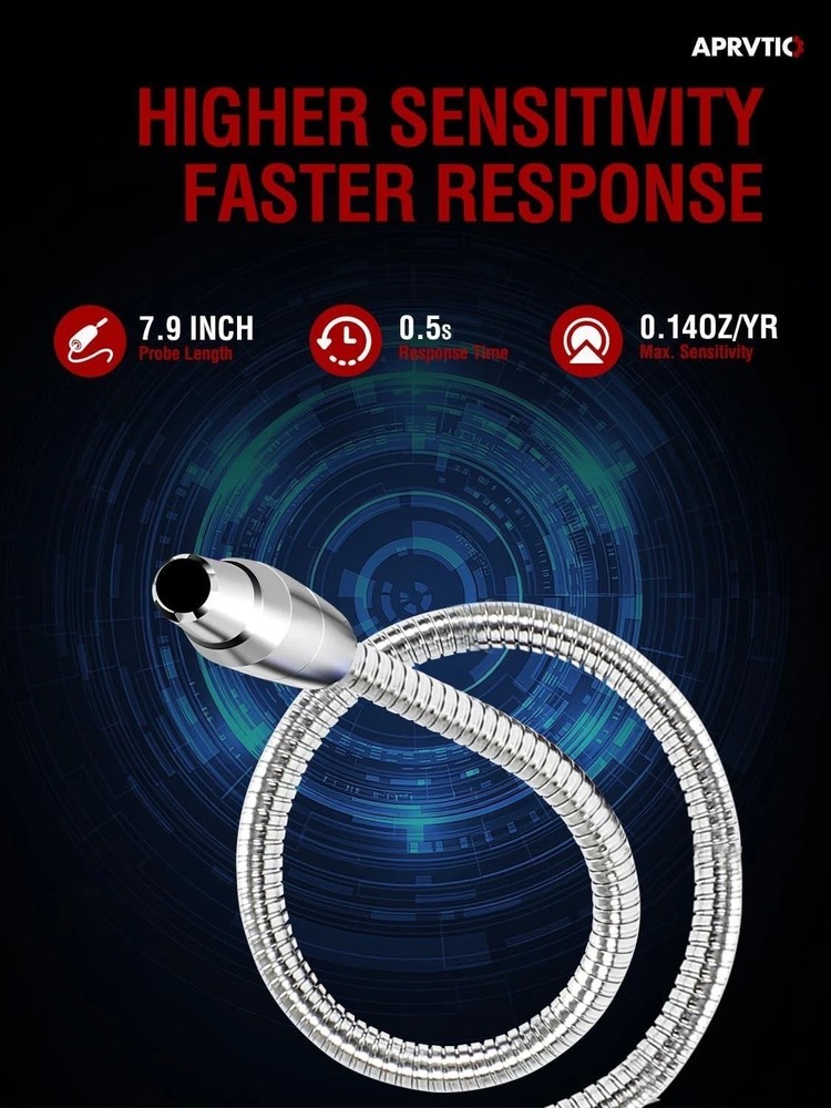 Upgraded Freon Leak Detector UV LED Light HVAC