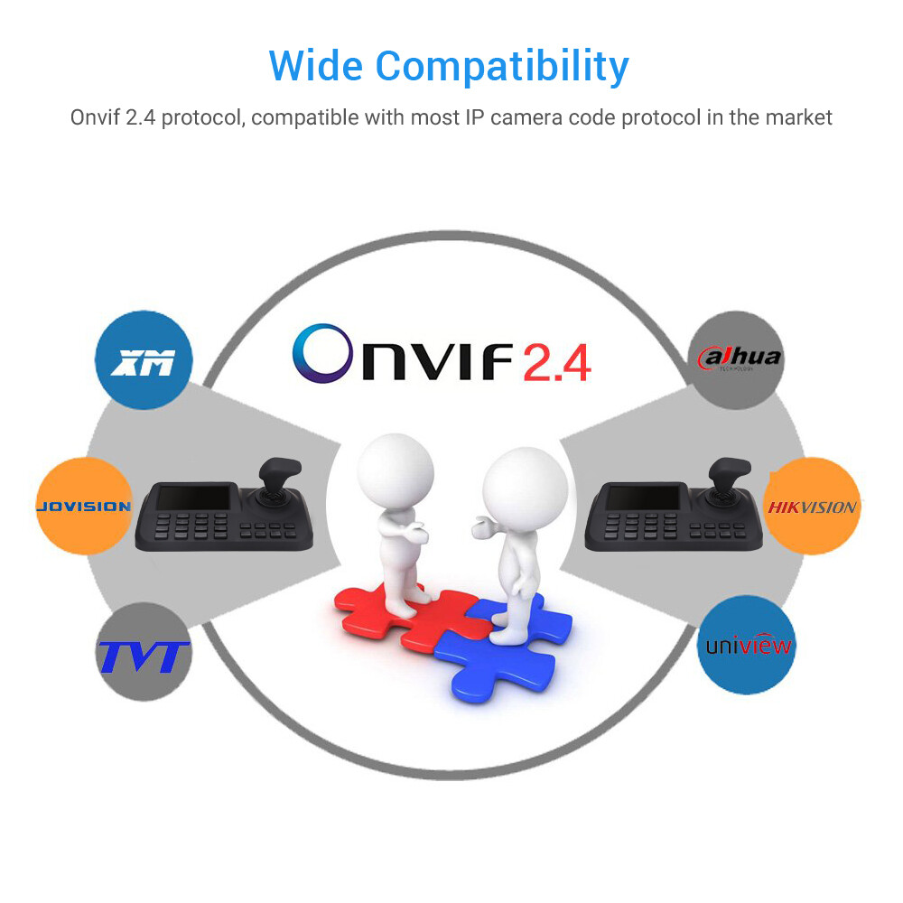 5 Inch LCD Screen Onvif 3D CCTV IP Joystick PTZ Keyboard Controller