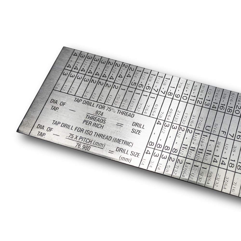 Tap & Drill Reference Table - Comprehensive Guide for Accurate Drilling