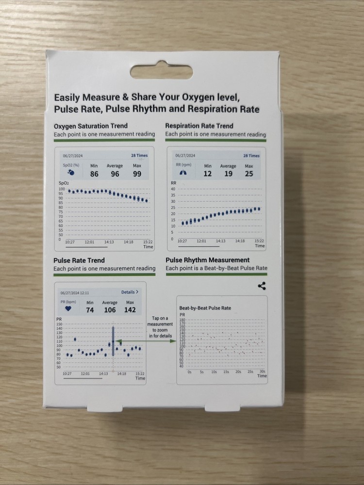 ChoiceMMed Bluetooth Pulse Oximeter with Pulse Rhythm