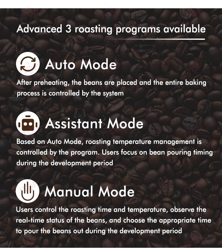 Electric ITOP Coffee Bean Roaster Drum Roaster 3 Operating Modes Espresso Tool