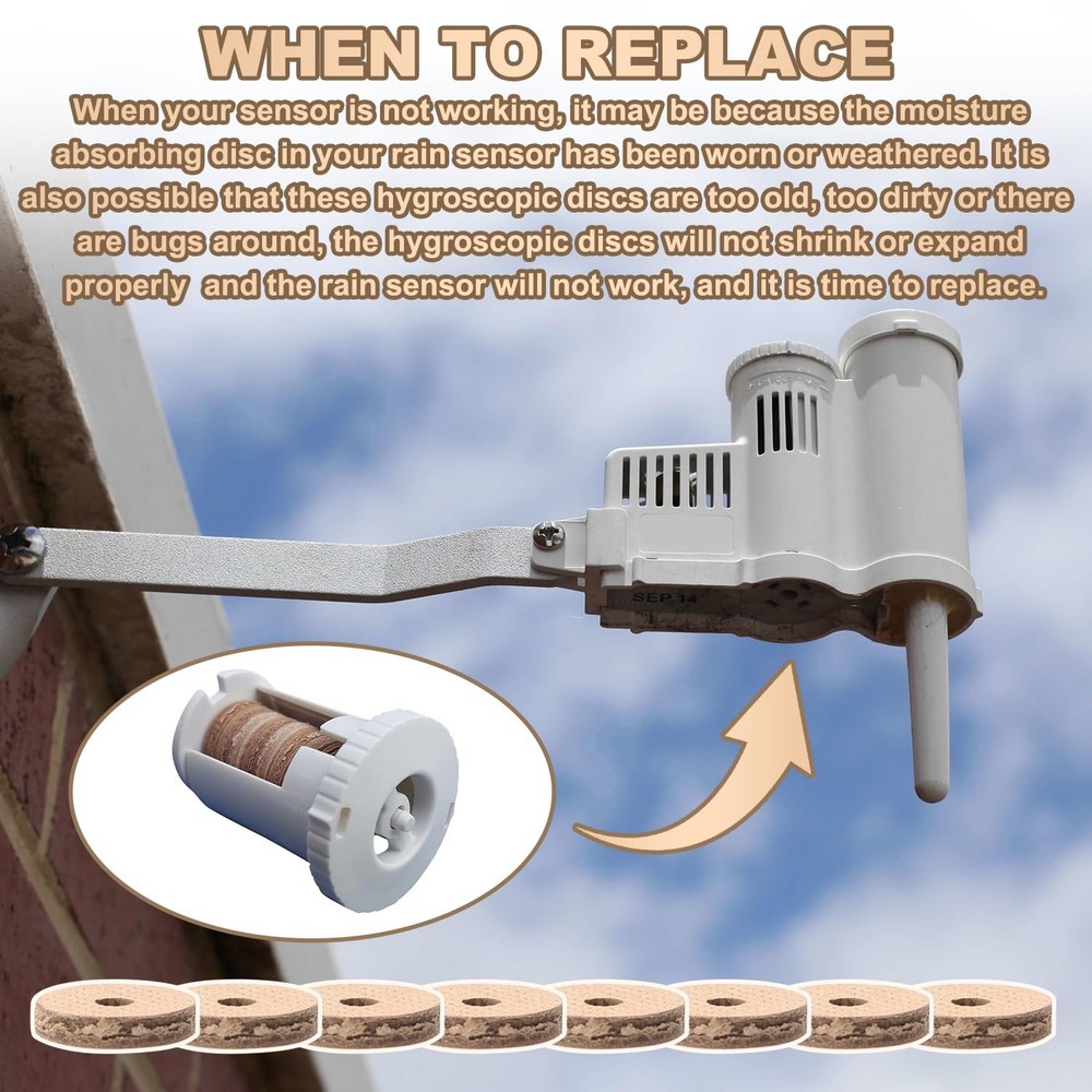 Aulpq Rain Sensor Hygroscopic Discs Replacement - fix, Fit