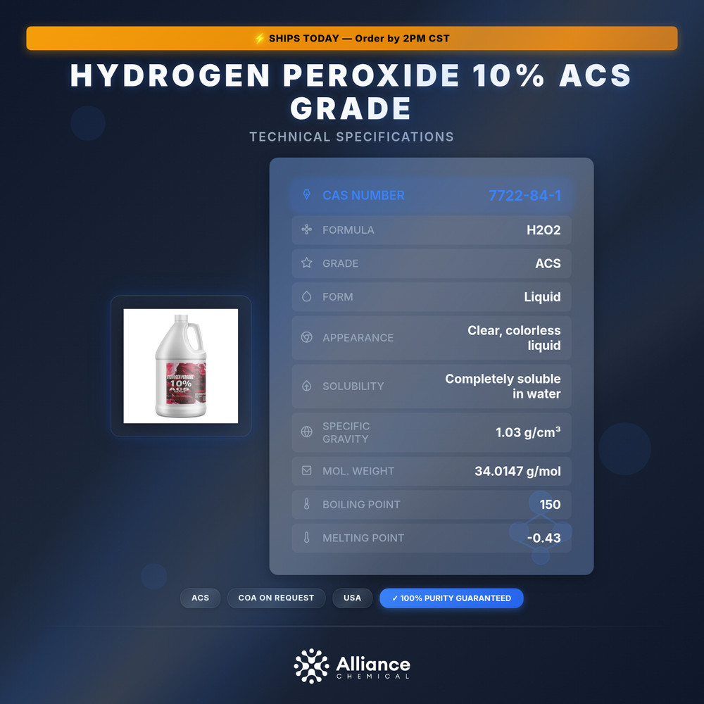 Hydrogen Peroxide 10% ACS Grade - 1 Gallon