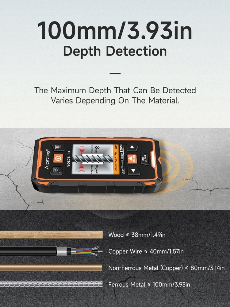 Stud Finder Wall Scanner - Stud Finder Tool HD LCD Display and w/Intelligent....