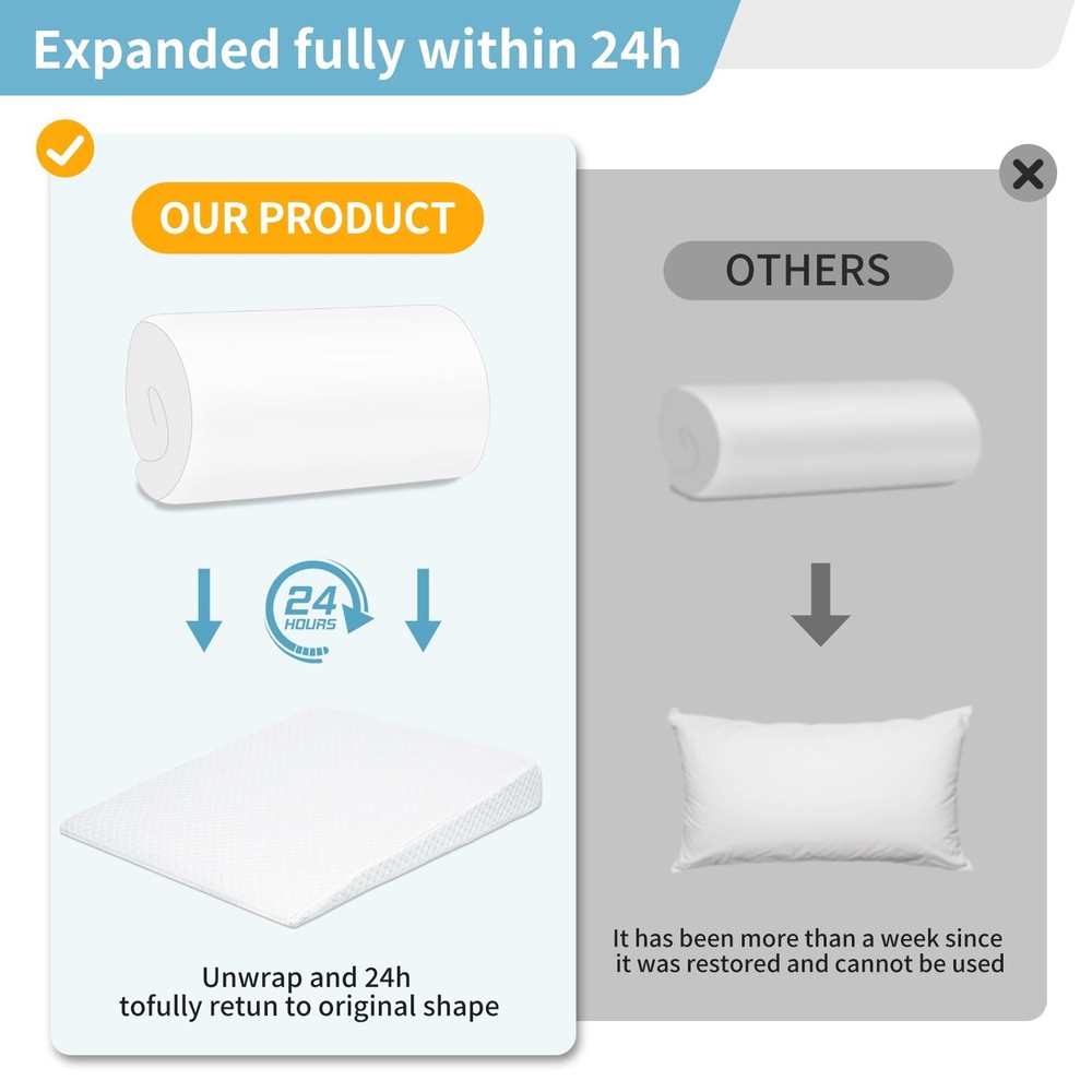 Wedge Pillow, Bed Wedge Pillows for Sleeping, Snoring, Back Support, After Su...
