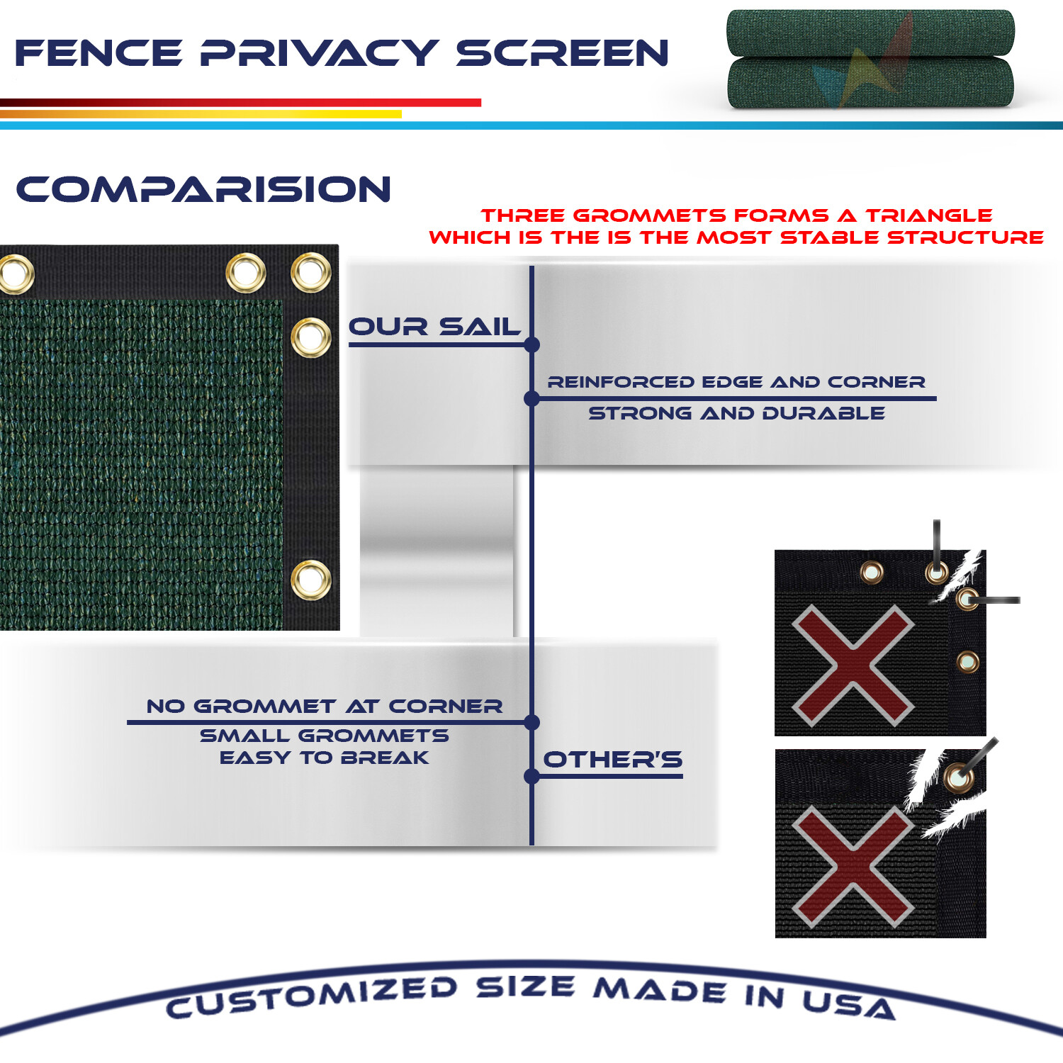 4' 5' 6' 8' Feet Tall Green Privacy Fence Windscreen Shade Mesh Fabric Shade Net