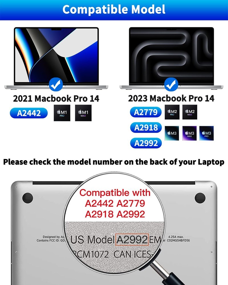 2-Pack Anti Blue Light Laptop Matte Screen Protector Compatible with MacBook ...