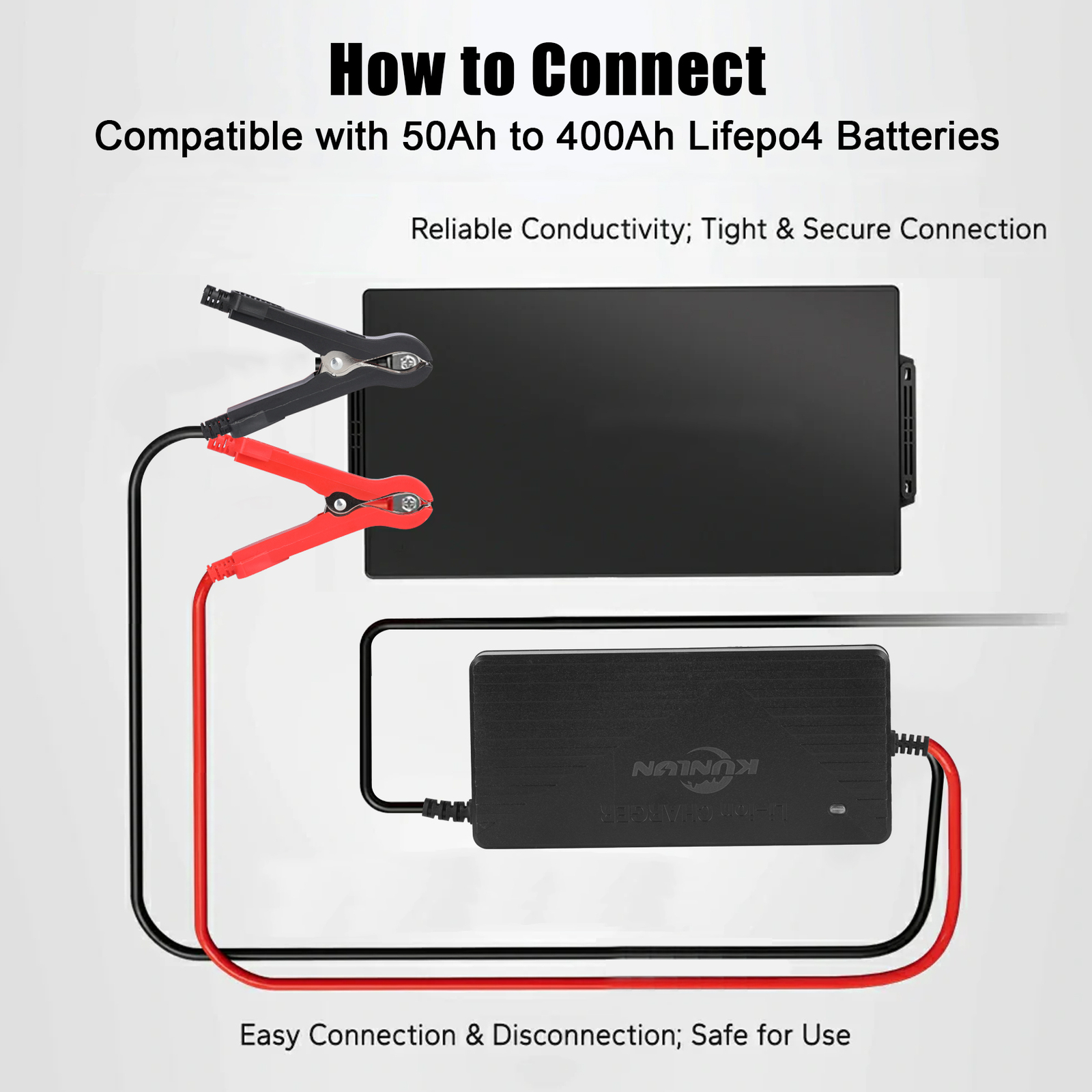 14.6V 20A Fast Charging Charger Smart Protection For 12V LiFePO4 Lithium Battery