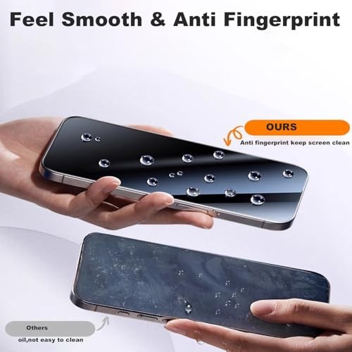 2 Pack Privacy Matte Screen Protector for for iPhone16e/14/13 Pro/13
