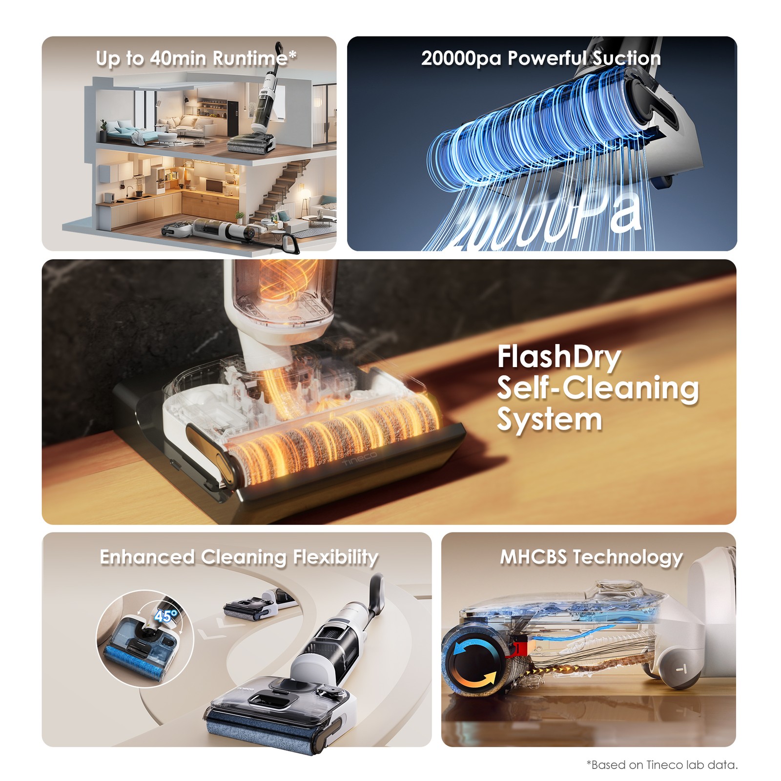 Tineco Floor ONE STRETCH S6 Wet Dry Vacuum Cleaner, 180°Lay-flat