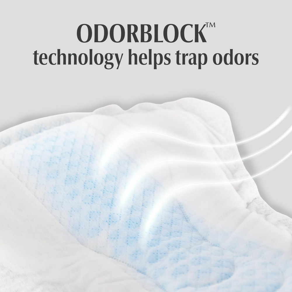 Guards Incontinence Pads for Men, Maximum Absorbency, 104 Count, Packaging Ma...