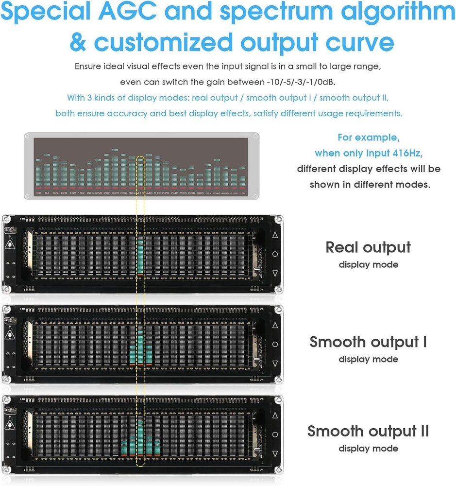 Professional Audio Analyzer with Crystal Oscillator and Precise Clock Display
