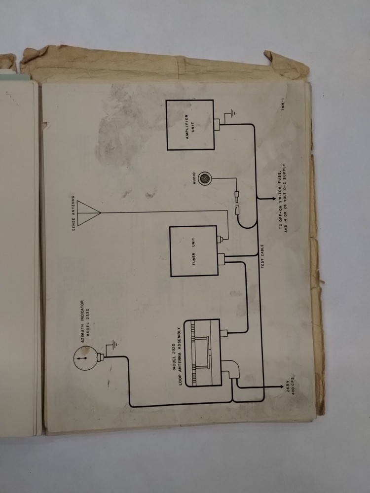 Lear Orienter Models ADF-12D3 & ADF-12D4 Installation Instructions- Original