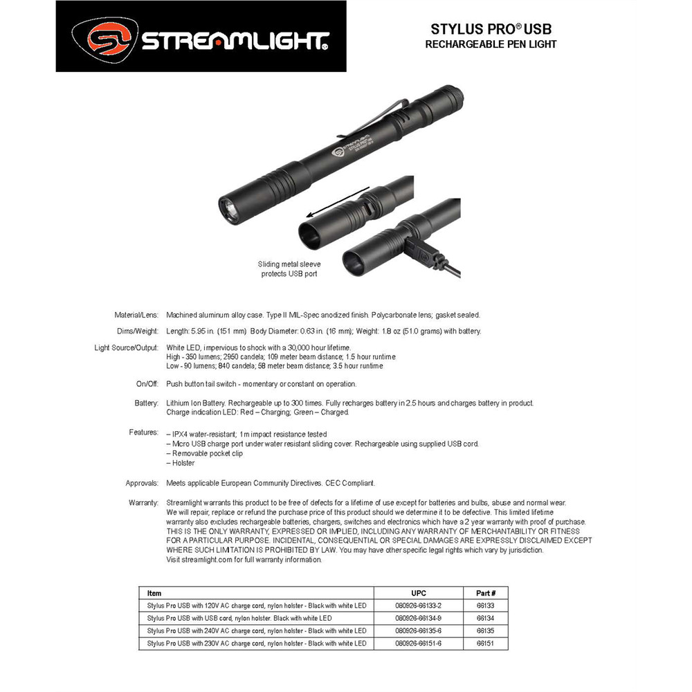 Streamlight 66144 Stylus Pro USB - Lime