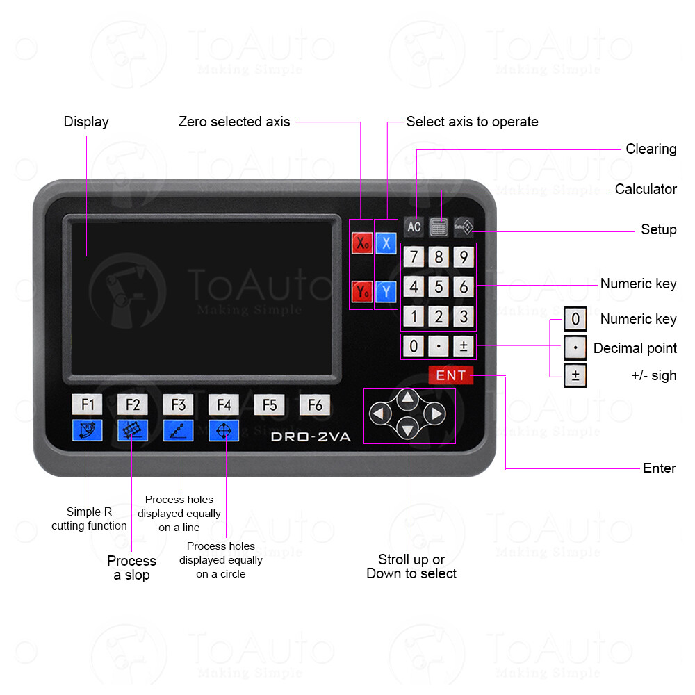 ToAuto LCD Digital Readout DRO Display Linear Scale Glass Sensor 100-2000MM, DHL