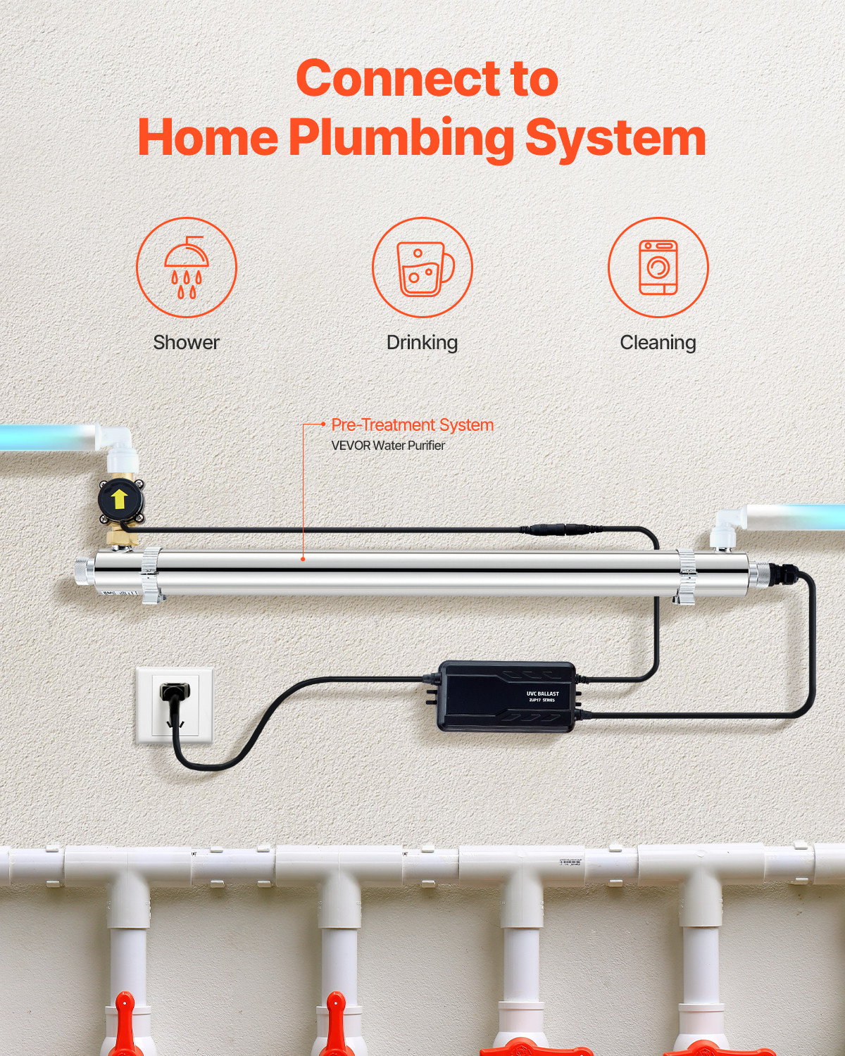 VEVOR 110V 55W UV Water Purifier 12GPM Ultraviolet Water Purifier Filter