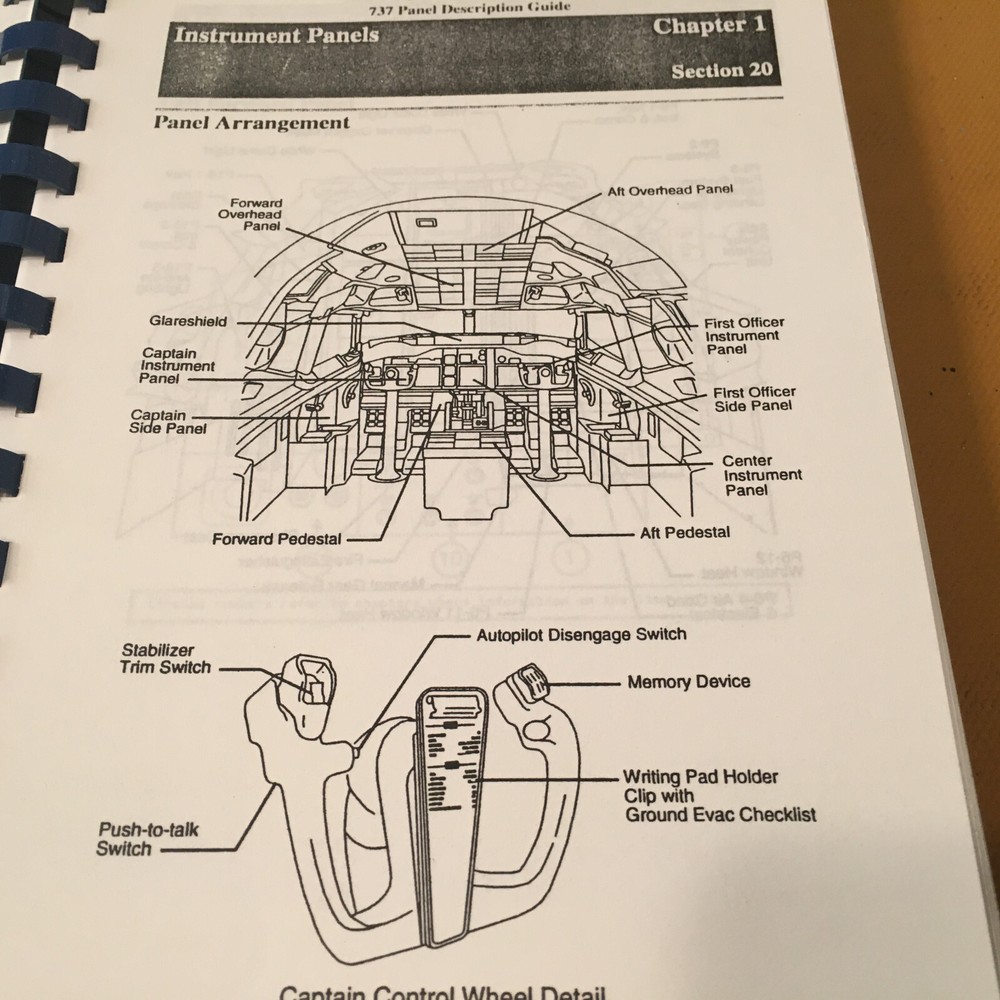 Boeing 737 Instrument Panel Description Guide