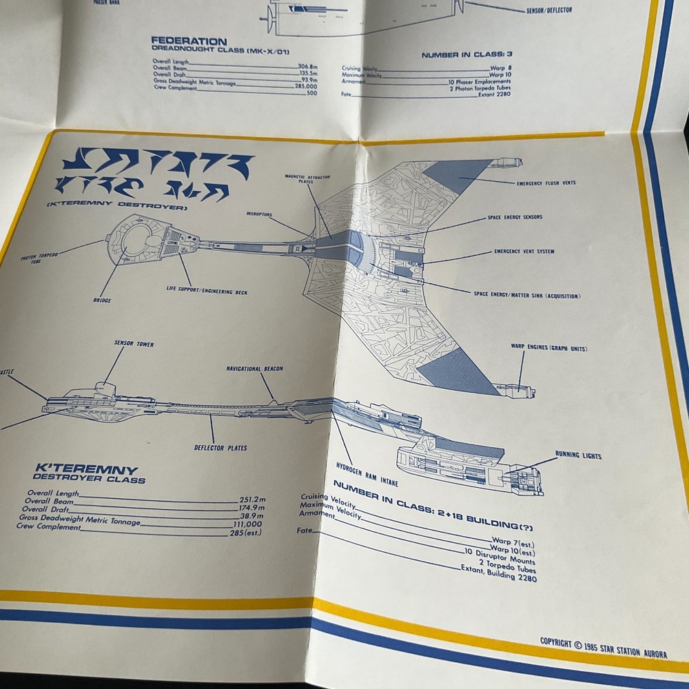 Lot DATACHART Federation Size Comparison Chart II (Opened)& Special Ed. (Sealed)