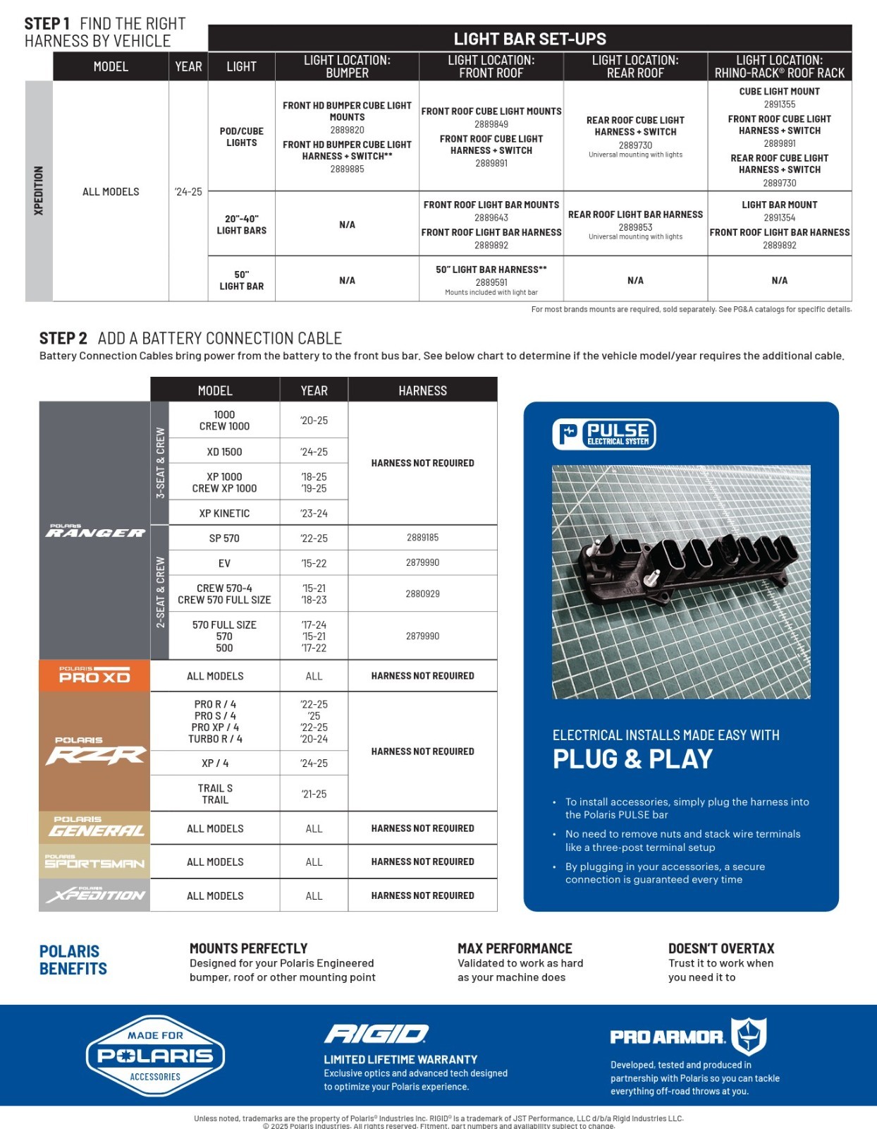 Polaris 10'-15' Ranger/RzR Pro Armor 30" Dual-Row Combo LED Light Bar- 2882074