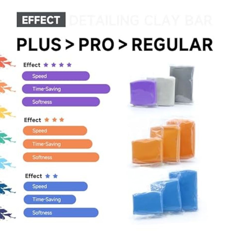 3pack Clay bar kit, Detailing Essentials with Clay Bars auto Detailing Tools, Co