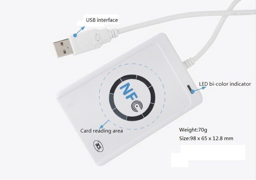 Efficient NFC Reader for Fast Data Transfer and Electronic Ticketing Solutions