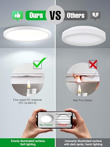 Third Generation LED Flush Mount Ceiling Light, Dimmable 12 inch White（2 Pack）