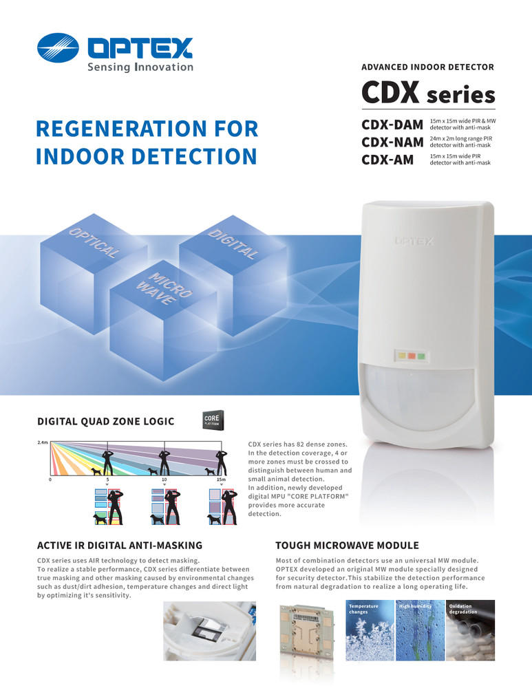 OPTEX CDX-AM PIR QUAD MOTION DETECTOR - NEW