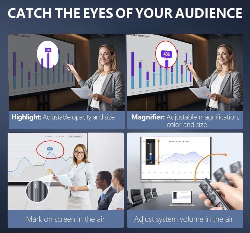 Wireless Presenter Remote with Digital Pointer - USB-C Norwii N95s BLE Green
