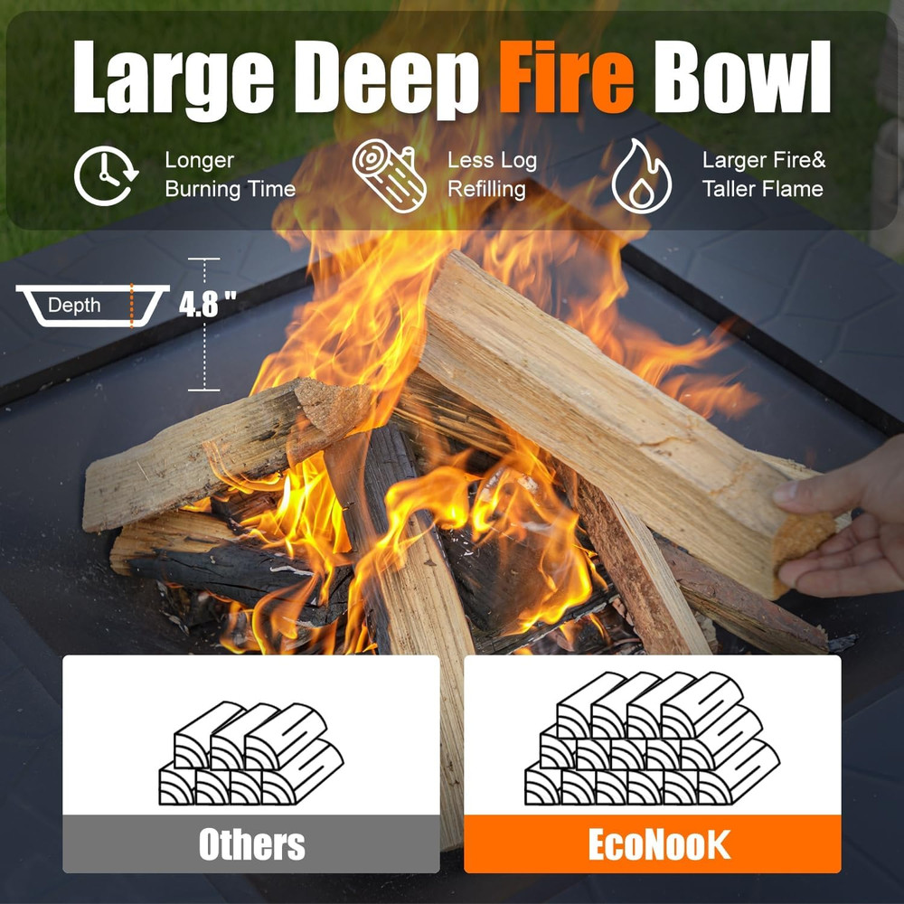 Econook 32 Inch Fire Pit, Square Outdoor Fire Pit Table with Spark Screen & Fire