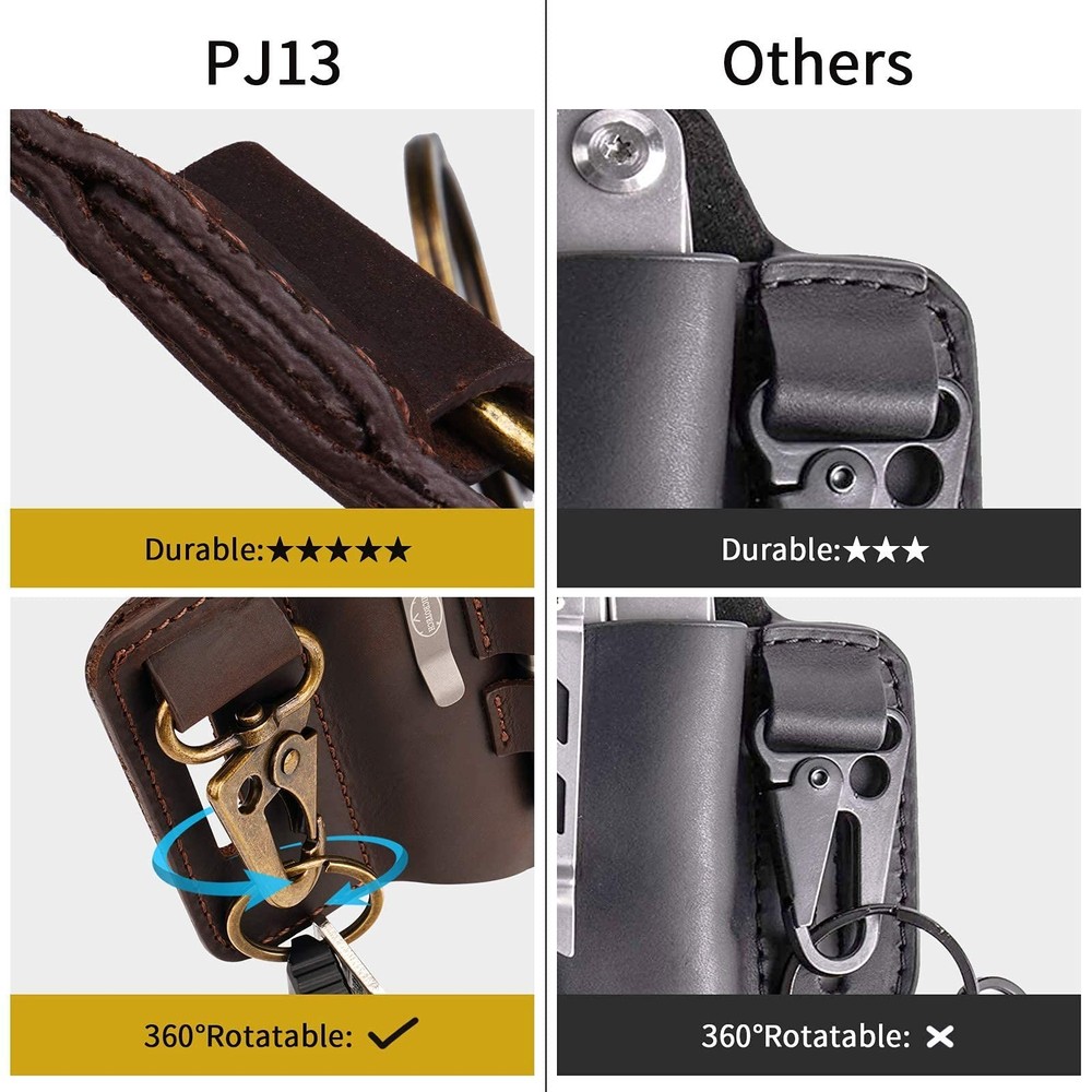 EDC Leather Sheath, Multitool Leather Pocket Organizer PJ13 Plus Brown