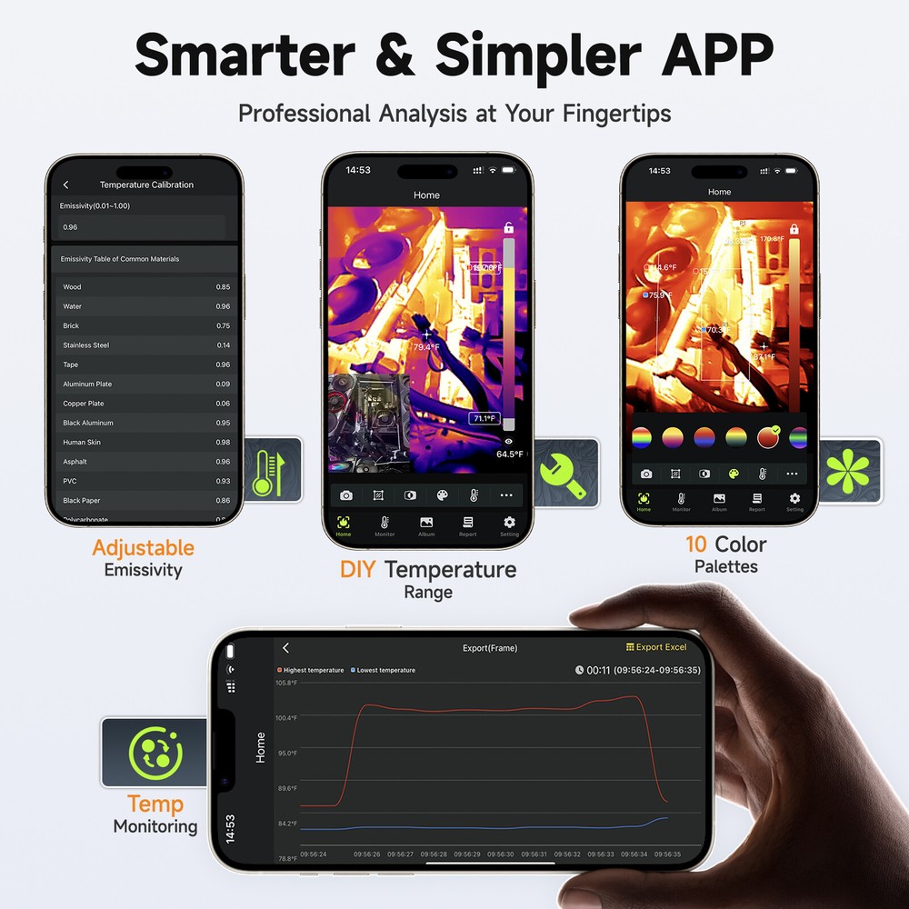 FOXWELL Mini Thermal Imaging Camera For Android/PC High Resolution 256x192 IR